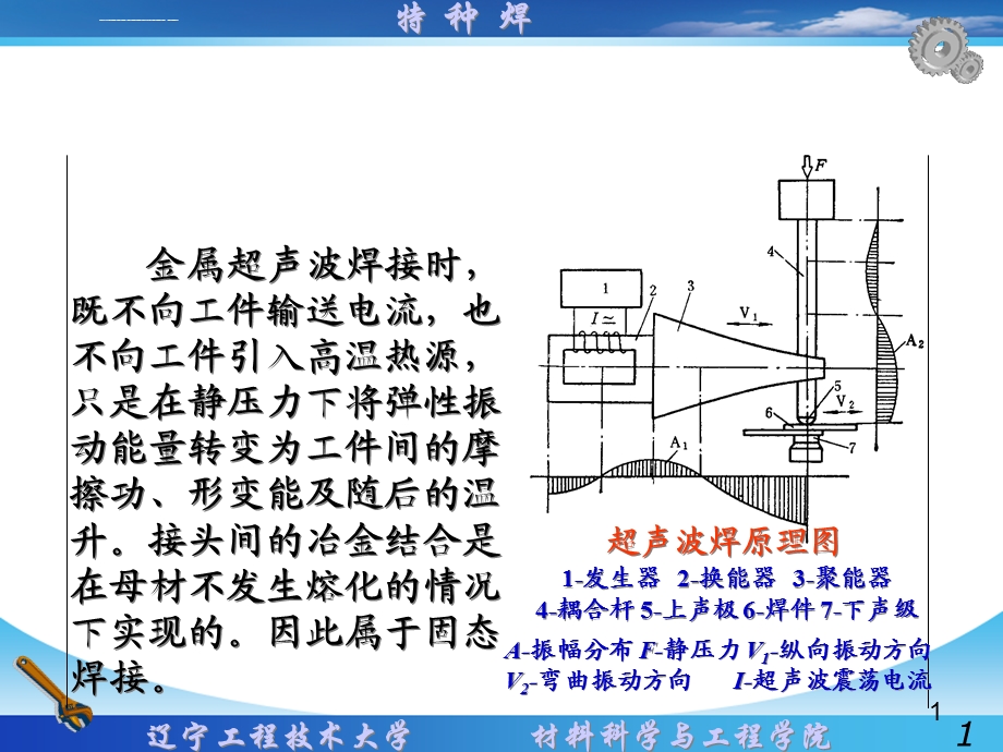 超声波焊接ppt课件.ppt_第1页