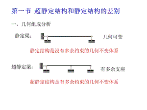 超静定结构与弯矩分配法ppt课件.ppt