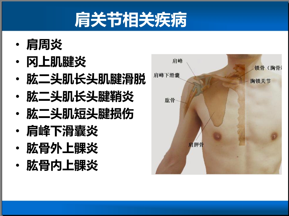 肩关节相关疾病ppt课件.ppt_第1页