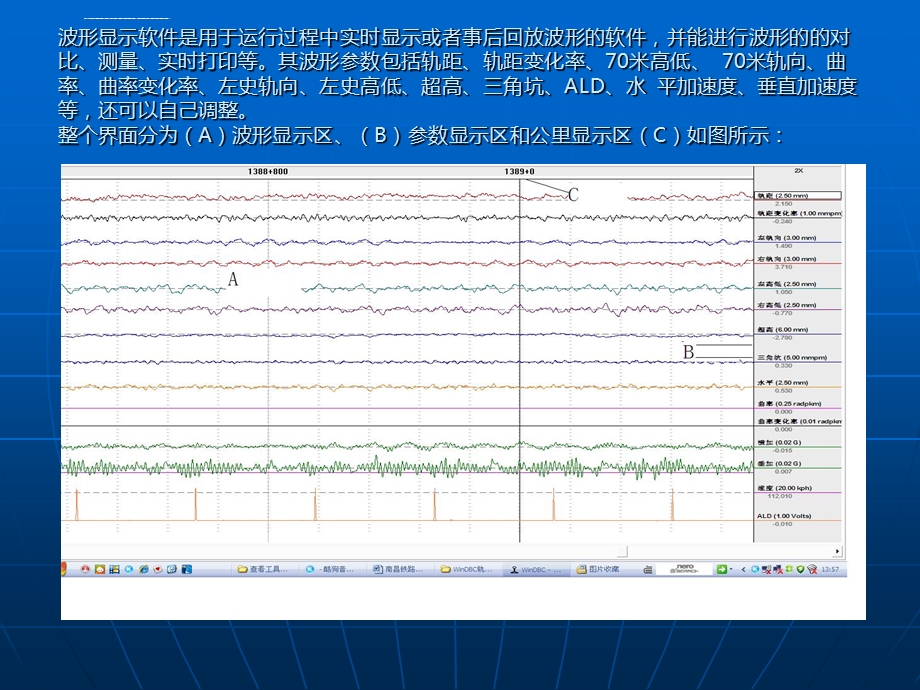 轨检车波形图分析及应用（新）ppt课件.ppt_第3页