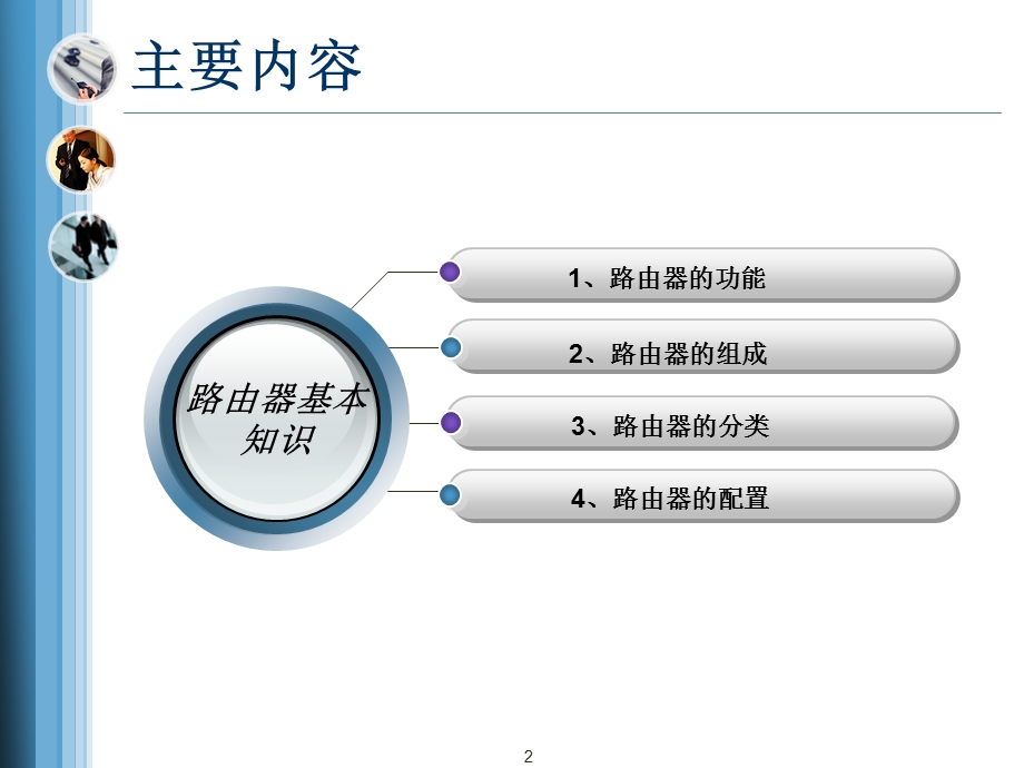 路由器基础知识ppt课件.ppt_第2页