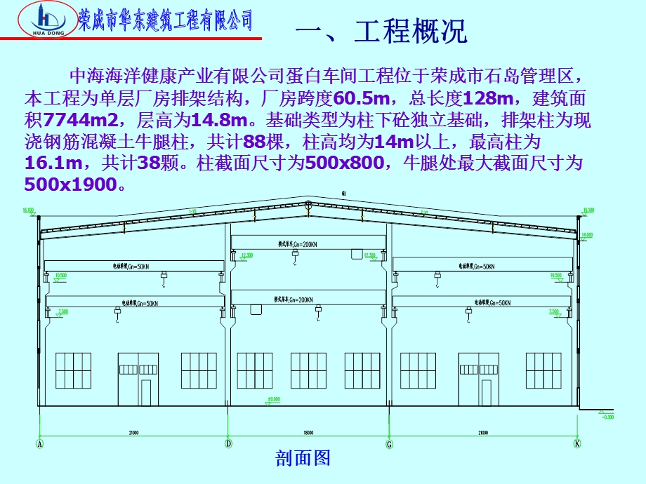 钢结构车间超高异形柱施工质量控制ppt课件.ppt_第3页