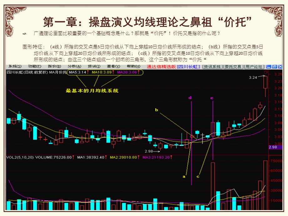 股市战法大全ppt课件.ppt_第2页