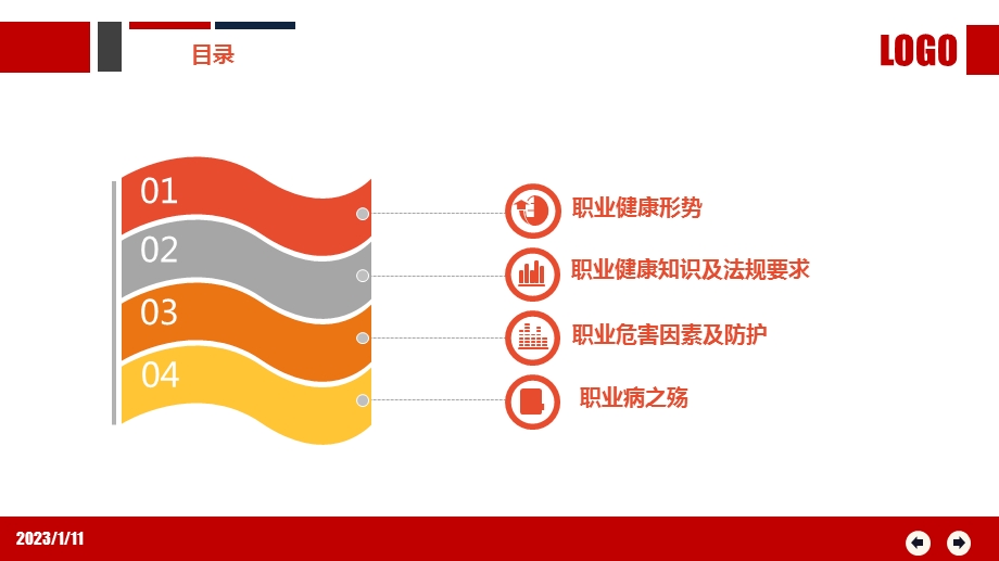 职业健康与防护ppt课件.pptx_第3页