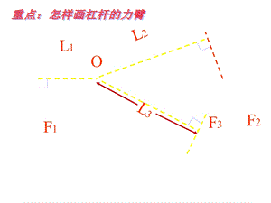 苏科版初中物理九上111《杠杆》PPT课件.ppt