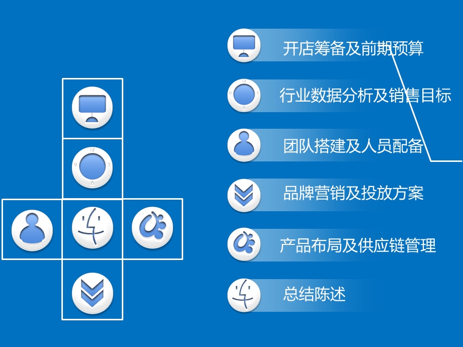 蜂蜜电商运营策划案ppt课件.pptx_第3页