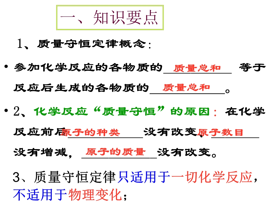 质量守恒定律(复习)ppt课件.ppt_第2页