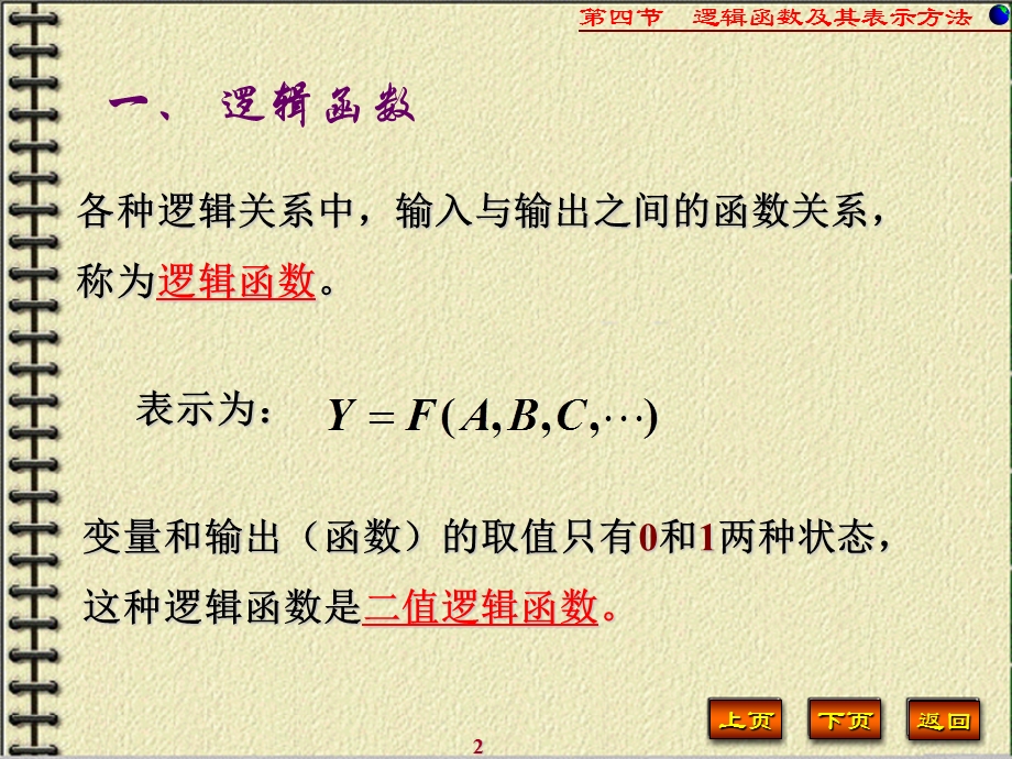 逻辑函数及其表示方法ppt课件.ppt_第2页