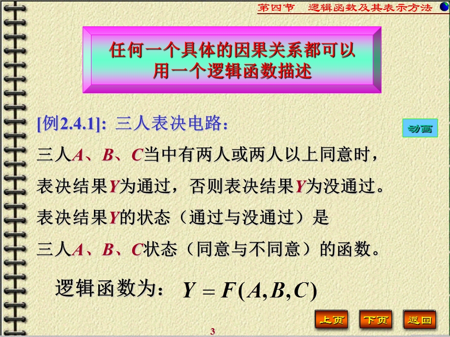 逻辑函数及其表示方法ppt课件.ppt_第3页