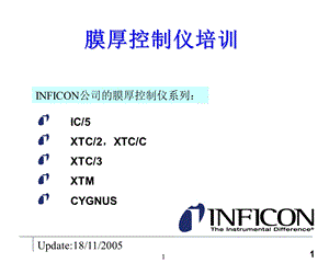 膜厚控制仪图文ppt课件.ppt