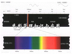 色彩管理知识及应用ppt课件.ppt