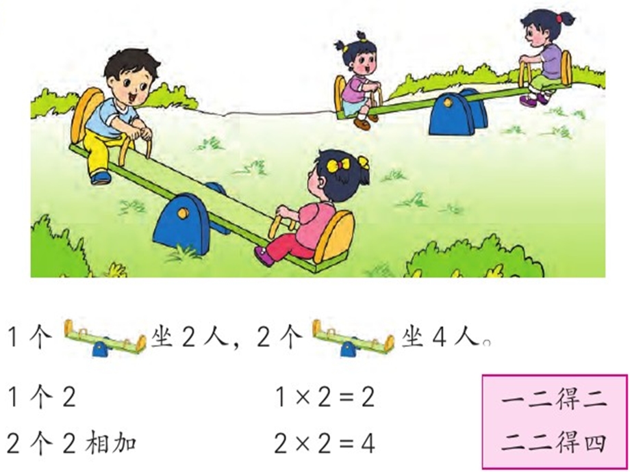 苏教版小学二年级数学上册《14乘法口诀》PPT课件.ppt_第3页