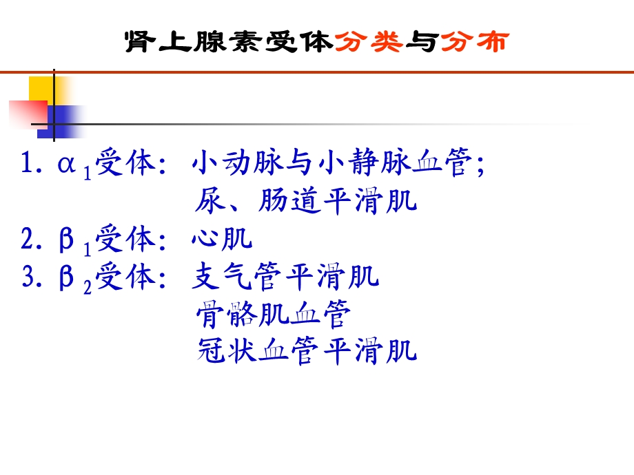 肾上腺素受体阻断药ppt课件.ppt_第3页