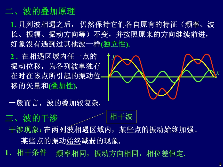 第九章第二讲 波的干涉ppt课件.ppt_第3页