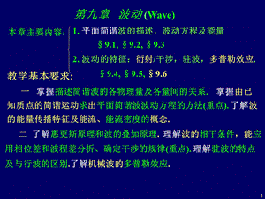 第九章第二讲 波的干涉ppt课件.ppt