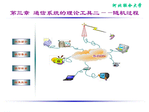 通信系统理论工具ppt课件.ppt