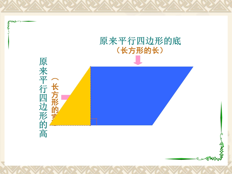 苏教版五年级数学上册第二单元梯形的面积计算(诚德教育)ppt课件.ppt_第2页