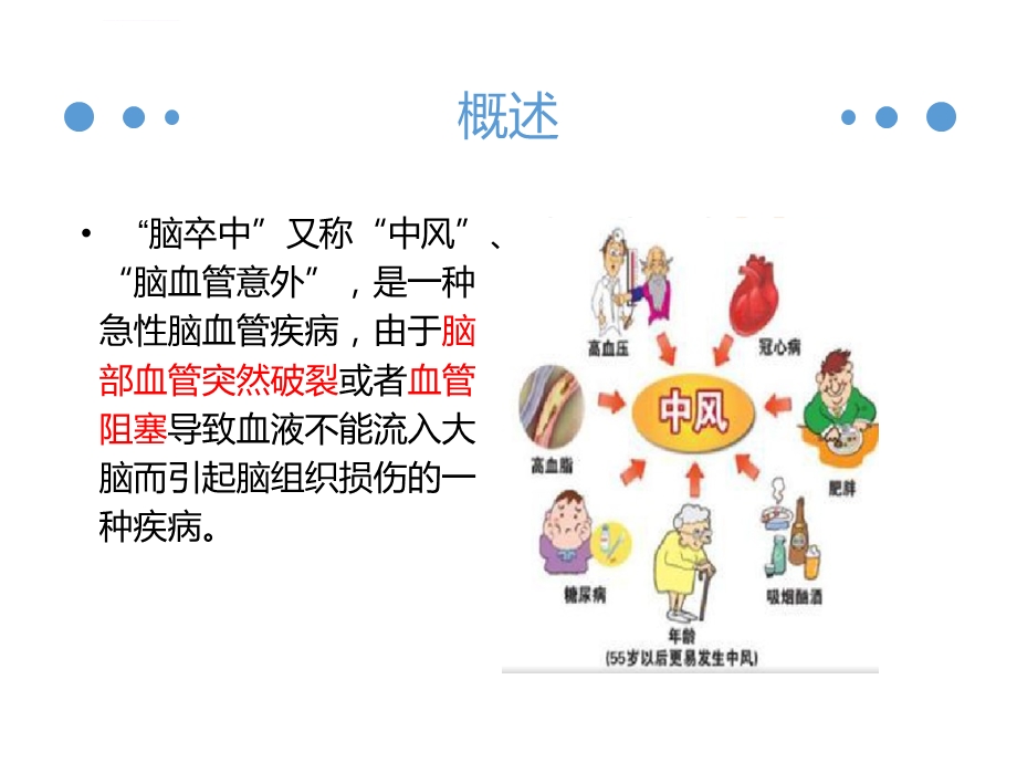 脑卒中早期康复护理ppt课件.ppt_第3页