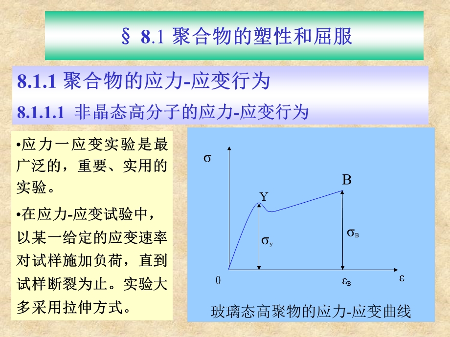 聚合物的屈服与断裂ppt课件.ppt_第2页