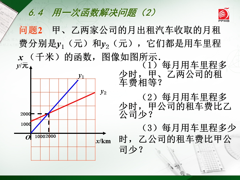 苏教版八上6.4用一次函数解决问题ppt课件.ppt_第2页