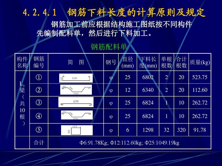 钢筋下料长度计算课件.ppt_第2页