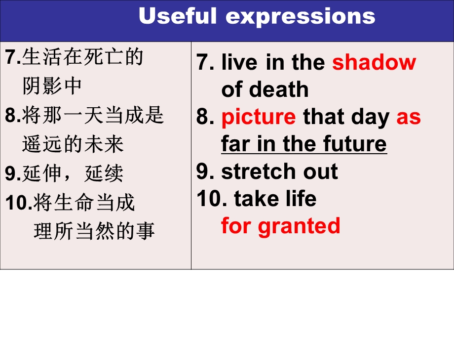 美文阅读(市级公开课)ppt课件.ppt_第3页