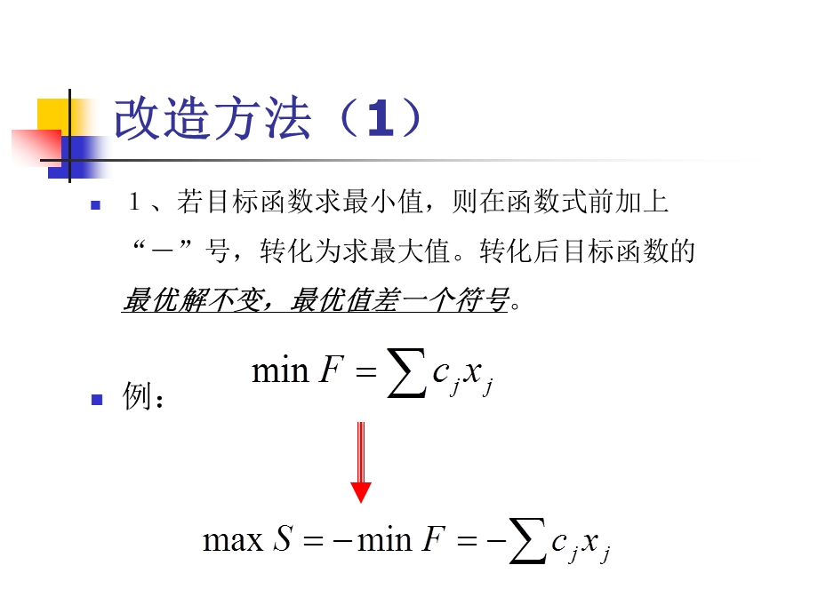 运筹学线性规划的标准形式ppt课件.ppt_第3页