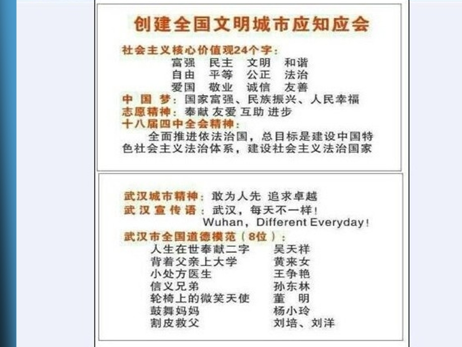 第四讲职业决策的类型ppt课件.ppt_第1页