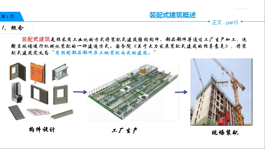 装配式结构施工(已修改)ppt课件.pptx_第3页