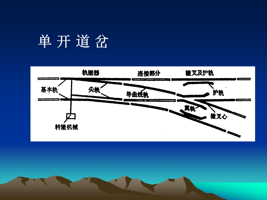 铁路道岔基础ppt课件.pptx_第2页