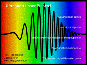 超快光学第03章 脉冲ppt课件.ppt