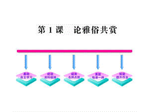 论雅俗共赏精选教学PPT课件.ppt