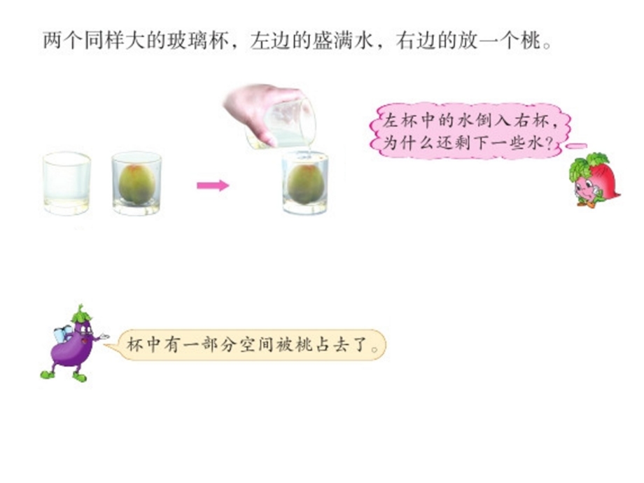 苏教版六年级数学上册第一单元——长方体和正方体的体积ppt课件.pptx_第2页