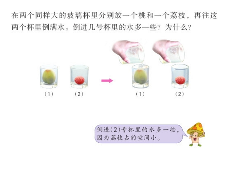 苏教版六年级数学上册第一单元——长方体和正方体的体积ppt课件.pptx_第3页