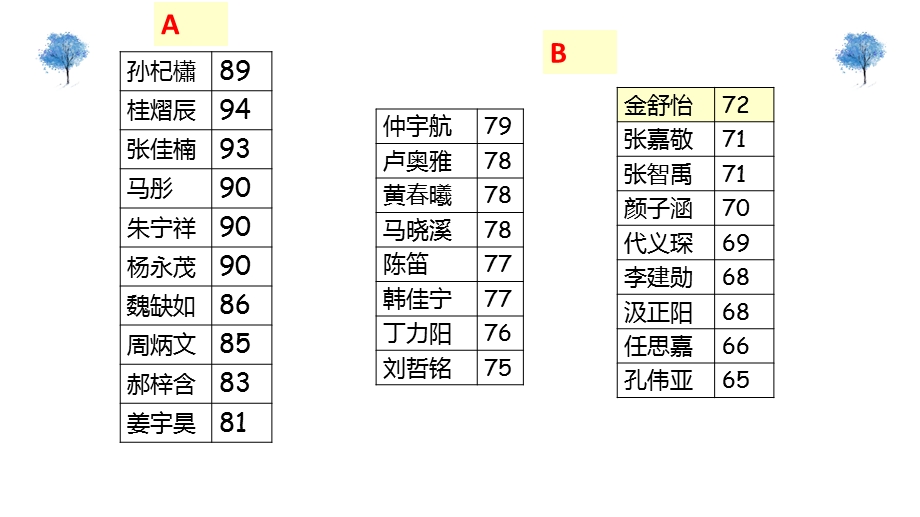 英语初三家长会ppt课件.pptx_第2页