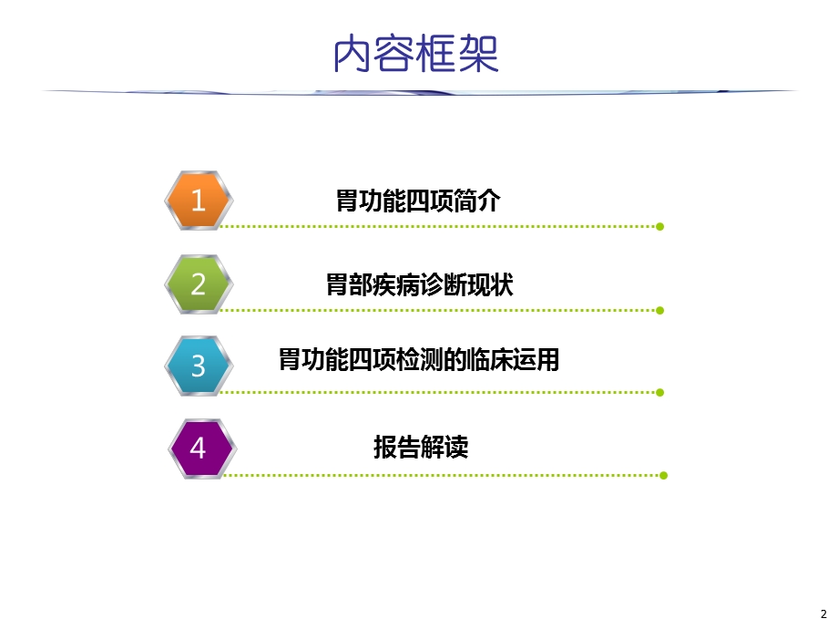 胃功能四项项目简介(for临床)ppt课件.pptx_第2页