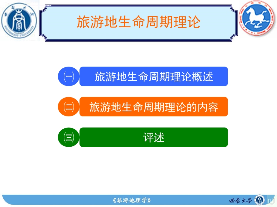 第5章旅游地生命周期和空间竞争ppt课件.ppt_第2页