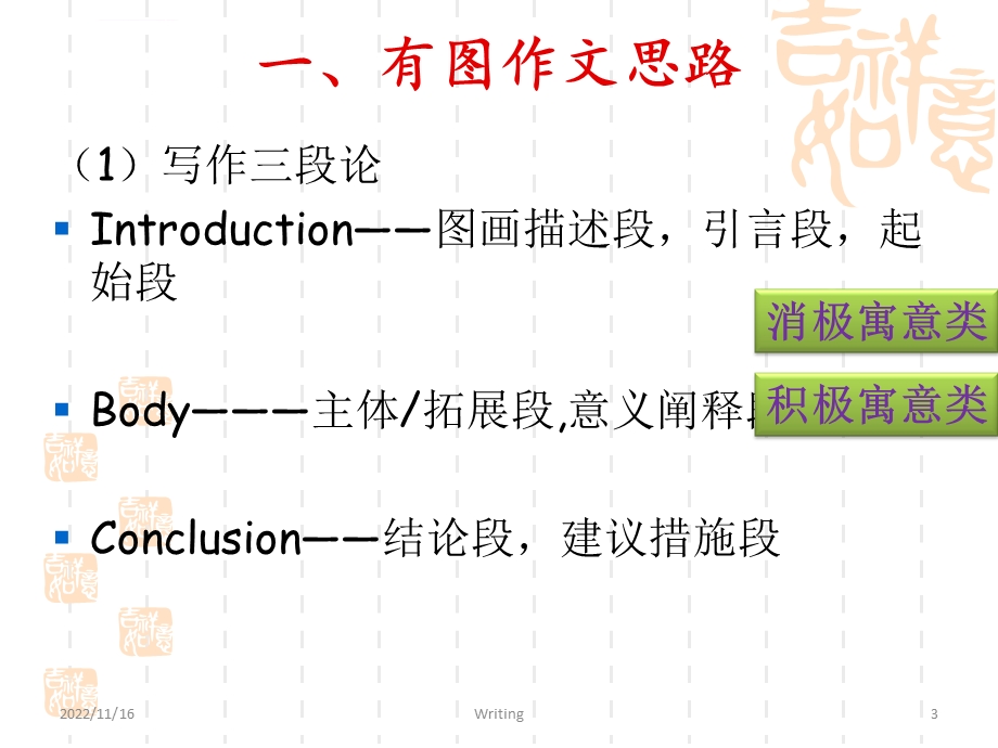 考研英语大作文辅导(第一段)ppt课件.ppt_第3页