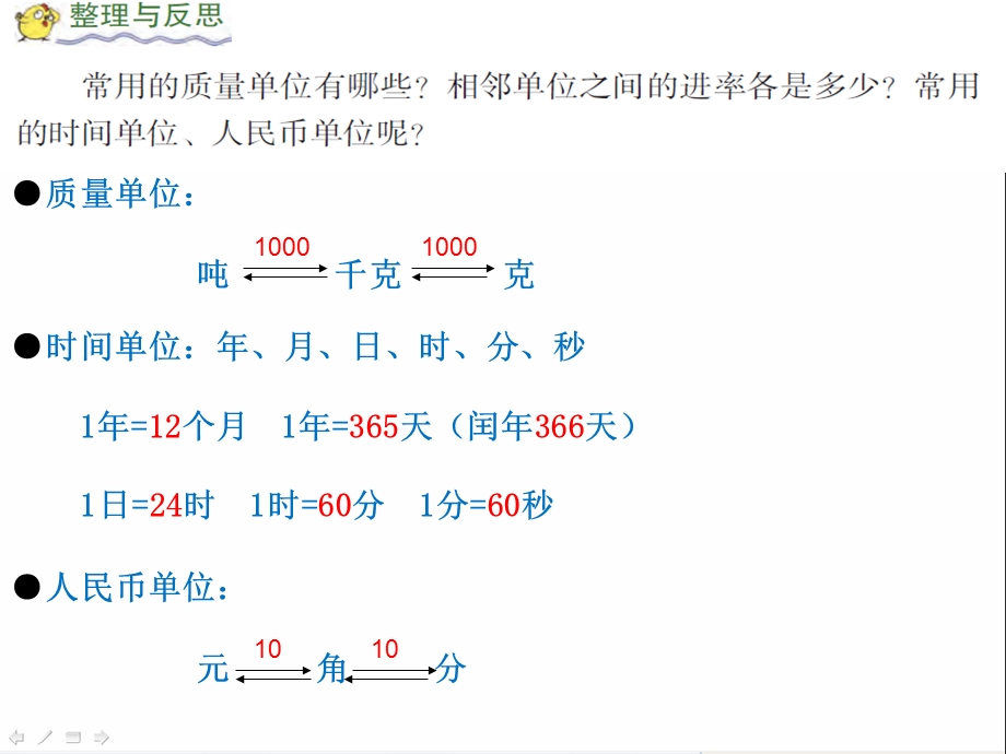 苏教版六年级下册常见的量ppt课件.ppt_第3页