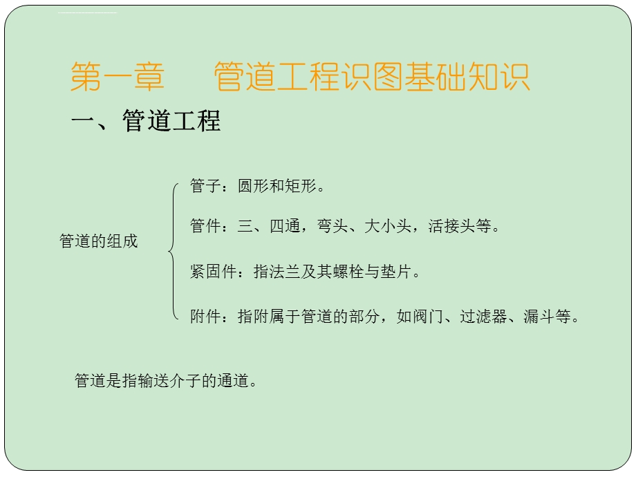 管道工程识图ppt课件.ppt_第2页