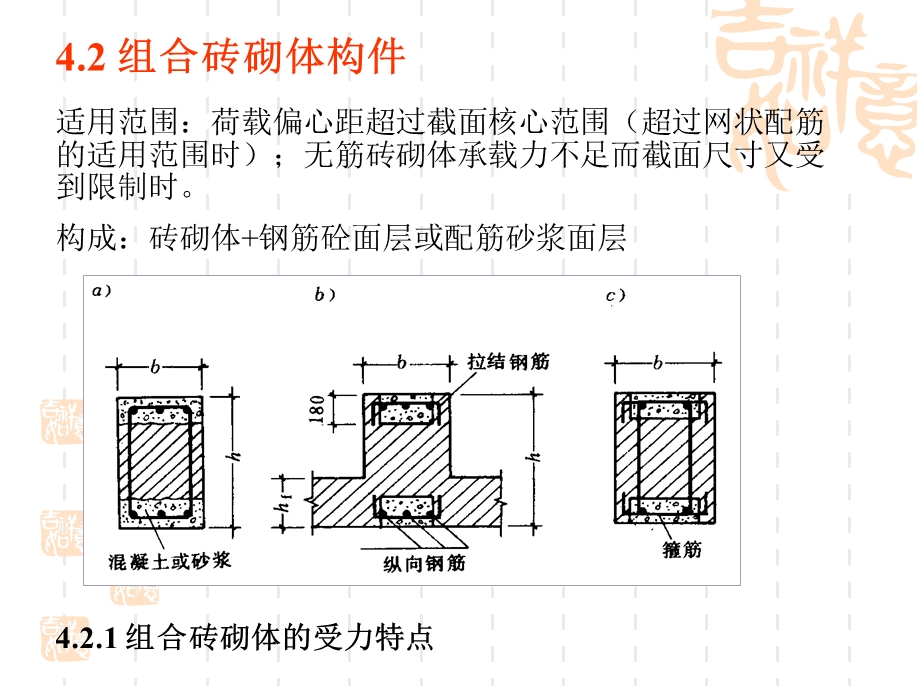 配筋砖砌体构件ppt课件.ppt_第2页