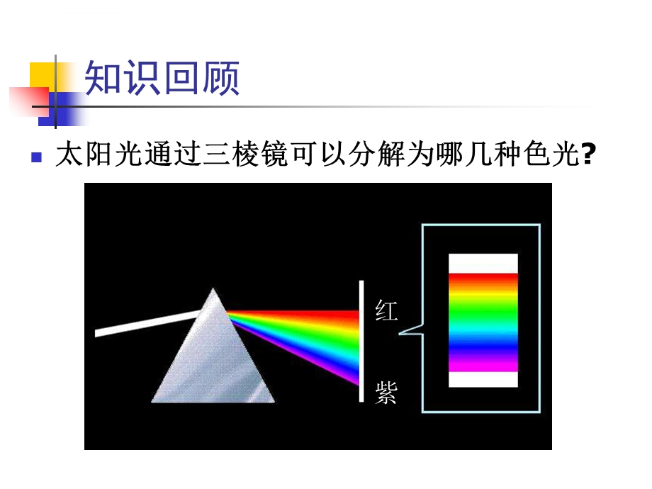 苏科版《32人眼看不见的光》ppt课件.ppt_第2页