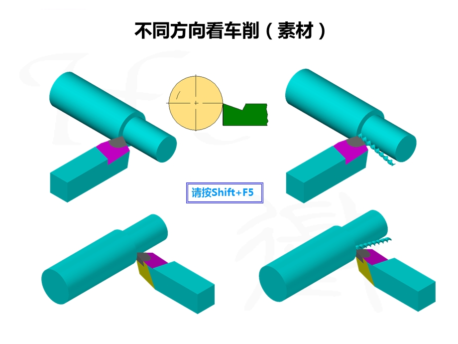 车刀角度详解ppt课件.ppt_第2页