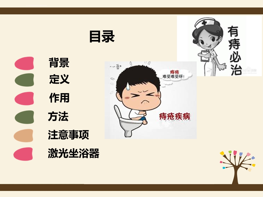 肛肠科坐浴ppt课件.ppt_第3页