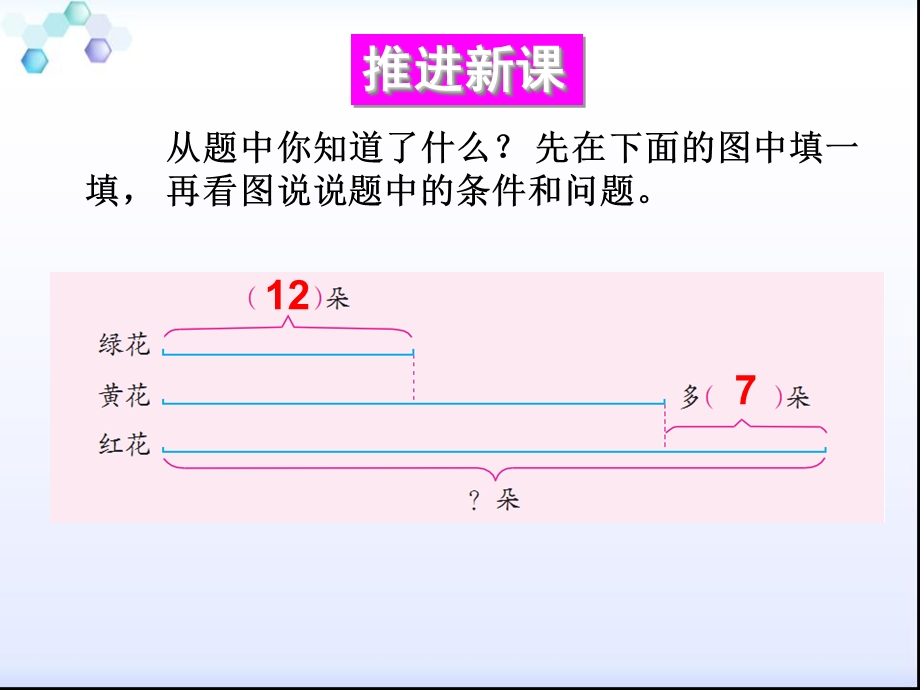 苏教版三年级上册《解决问题的策略(2)》ppt课件.ppt_第3页