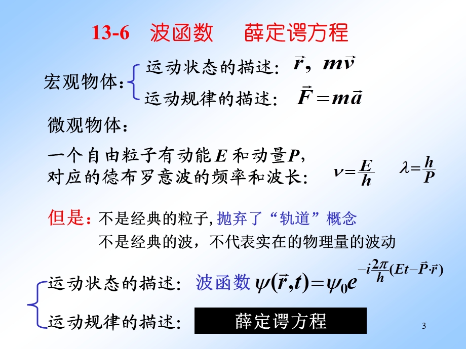 薛定谔方程ppt课件.ppt_第3页