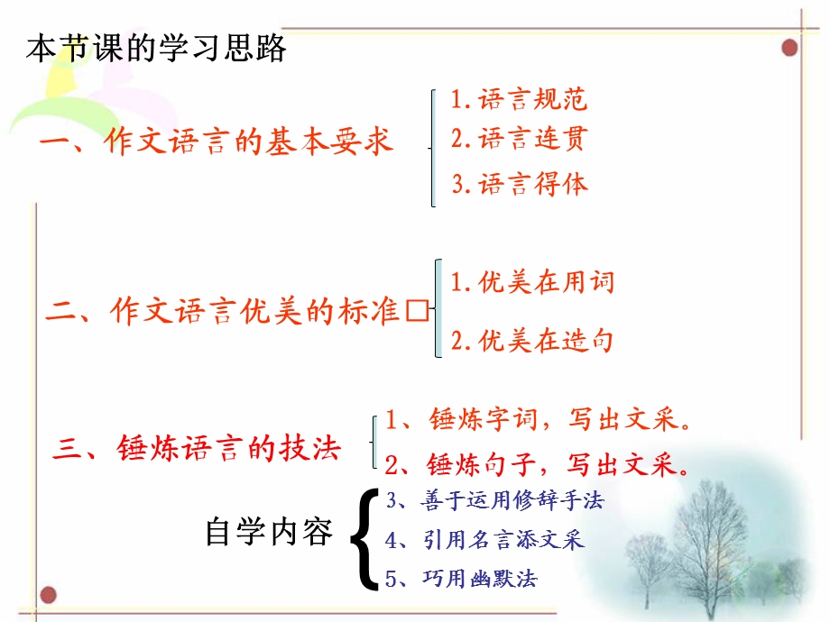 锤炼作文的语言ppt课件.ppt_第3页