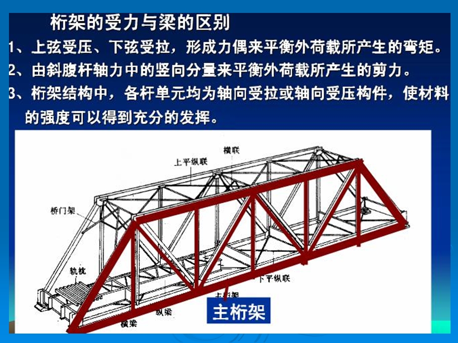 钢结构中钢桁架ppt课件.ppt_第3页