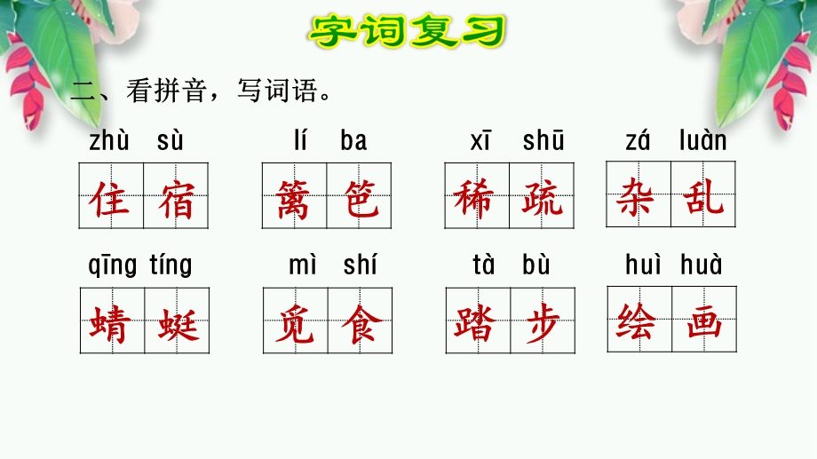 部编版四年级下册语文第1单元复习期末专项复习ppt课件.ppt_第3页