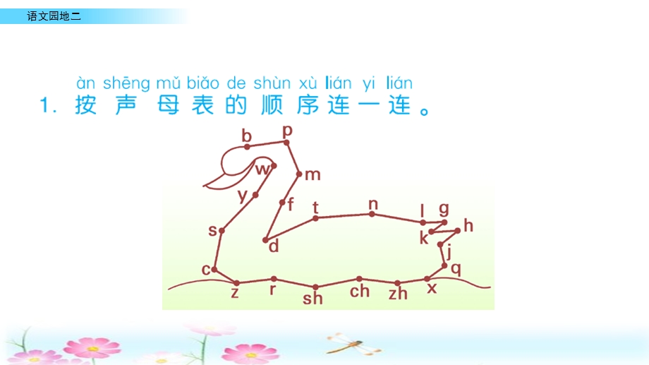 部编版一年级语文上册语文园地二ppt课件.pptx_第2页